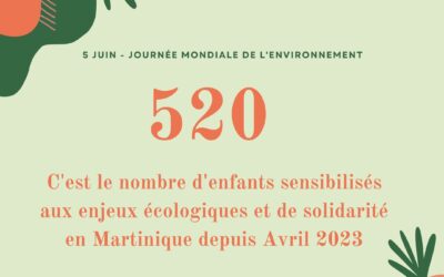 5 juin – Journée mondiale de l’environnement